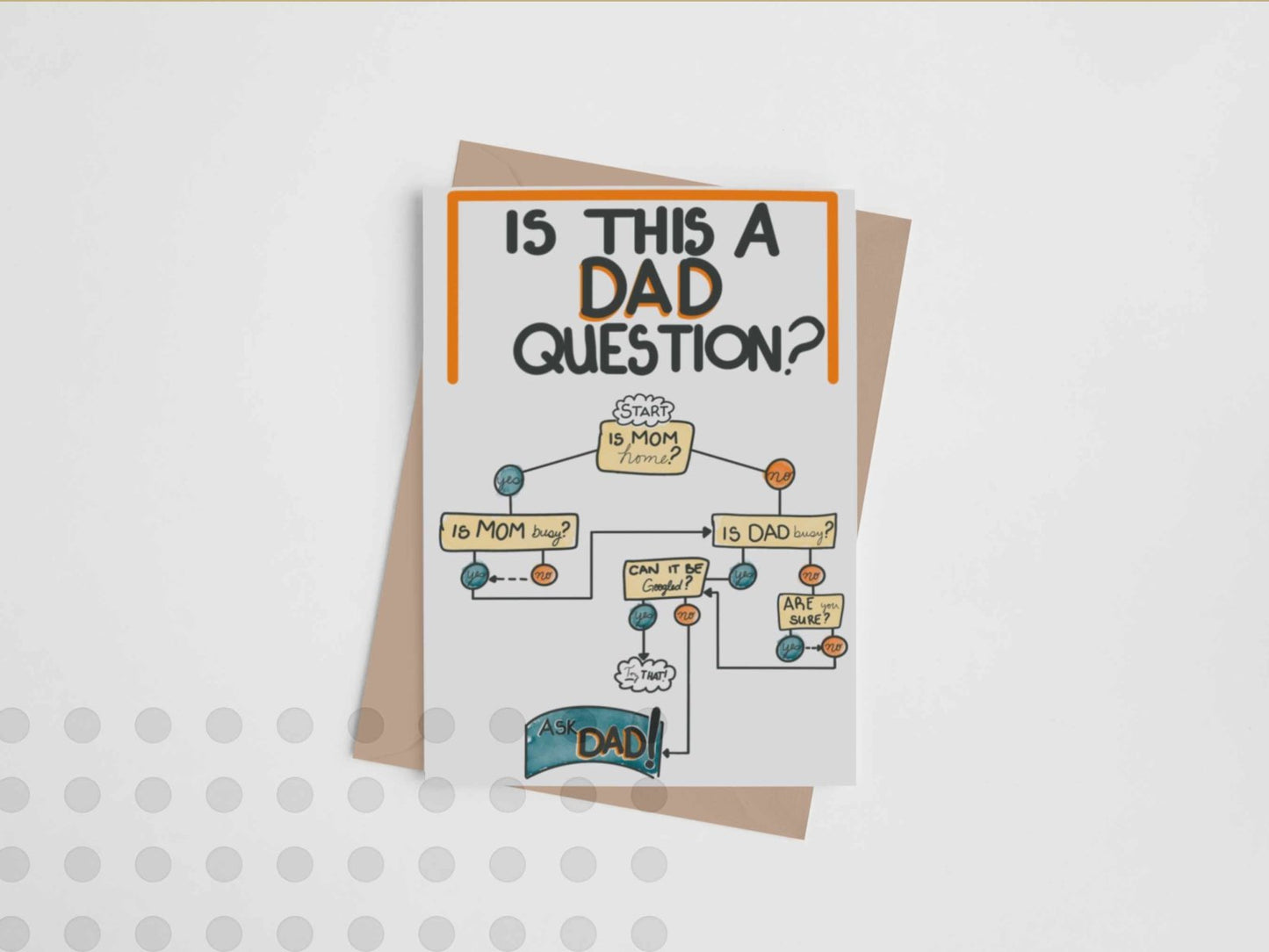 Is this a Dad Question Father's Day Card - Greeting Cards - UpperRoomPrints